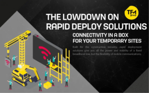 TFM Rapid Deploy Blog Post